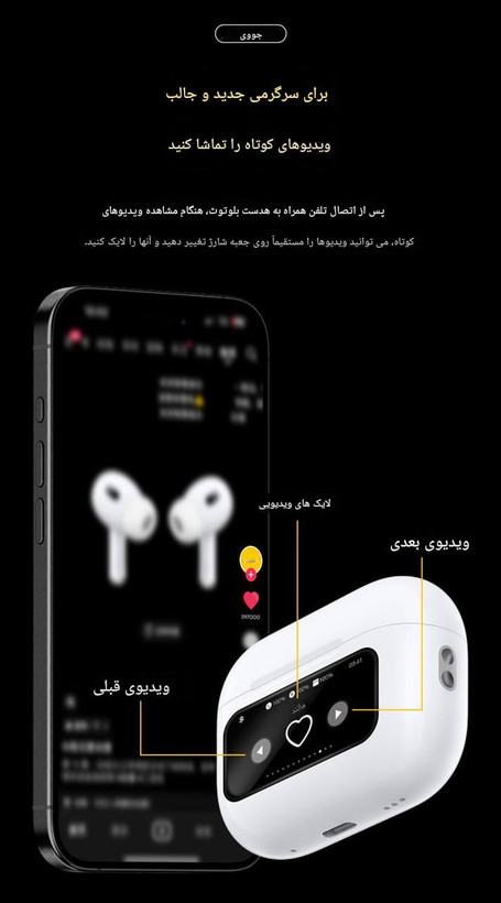 هندزفری بلوتوثی ایرپاد پرو جووی مدل H230