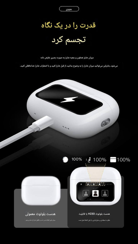 هندزفری بلوتوثی ایرپاد پرو جووی مدل H230
